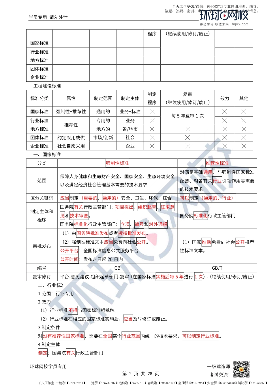 WM_第46-50讲-工程建设标准（第七章全）.pdf_第2页