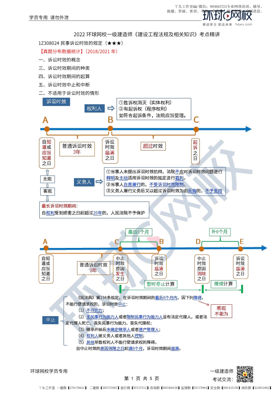 WM_第54讲-民事诉讼-时效.pdf_第1页