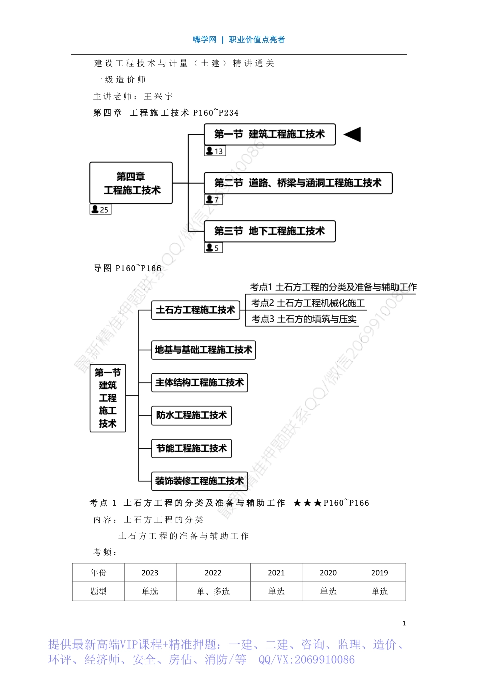 WM_Removed_王兴宇-一级造价工程师-建设工程技术与计量（土木建筑工程）-精讲通关-第四章（1）土石方工程施工技术1.pdf_第1页