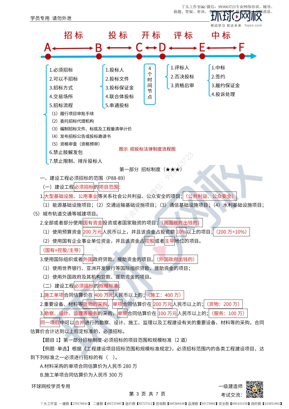 WM_第21讲-建设工程招标投标制度-招标制度（1）.pdf_第3页