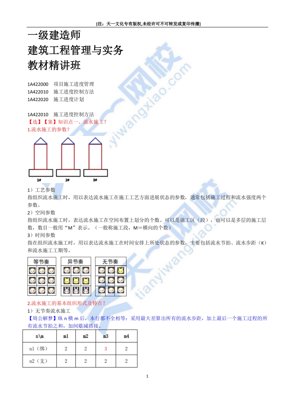 2022-47-1A422010-施工进度控制方式（一）.pdf_第1页