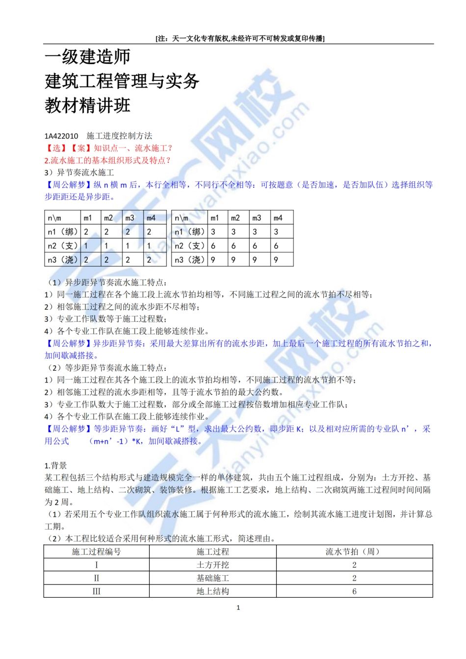 2022-48-1A422010-施工进度控制方式（二）.pdf_第1页