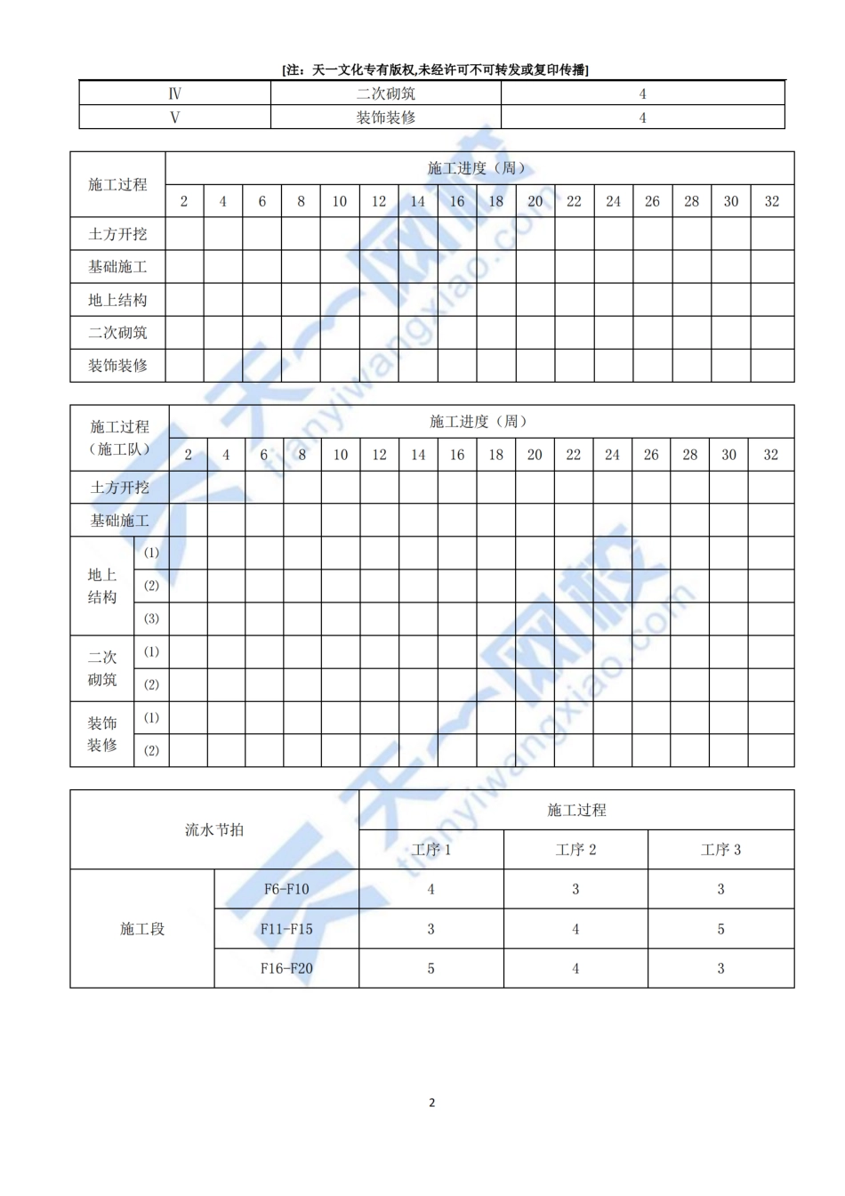 2022-48-1A422010-施工进度控制方式（二）.pdf_第2页