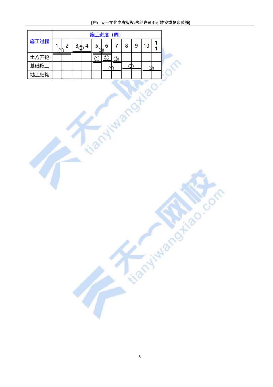 2022-48-1A422010-施工进度控制方式（二）.pdf_第3页