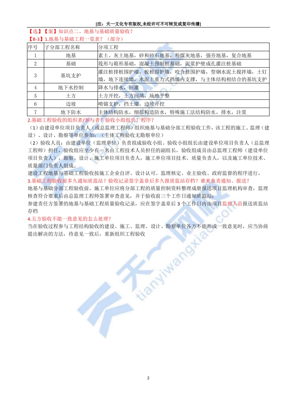 2022-68-1A427000-建筑工程验收管理（一）.pdf_第2页