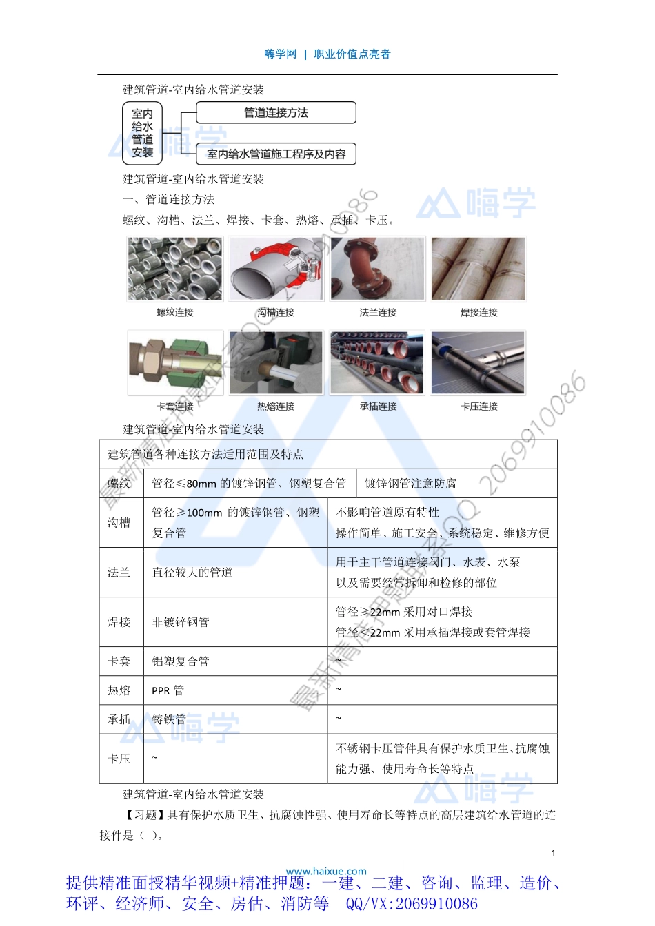 WM_Removed_251H410000 （24）建筑管道-室内给水管道安装.pdf_第1页