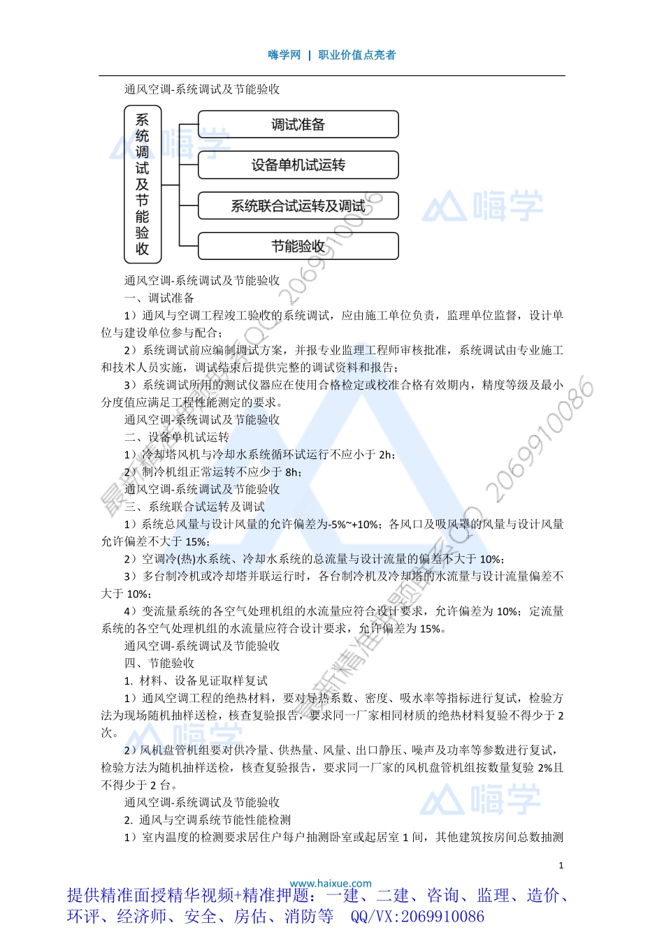 WM_Removed_401H410000 （39）通风空调-系统调试及节能验收.pdf_第1页