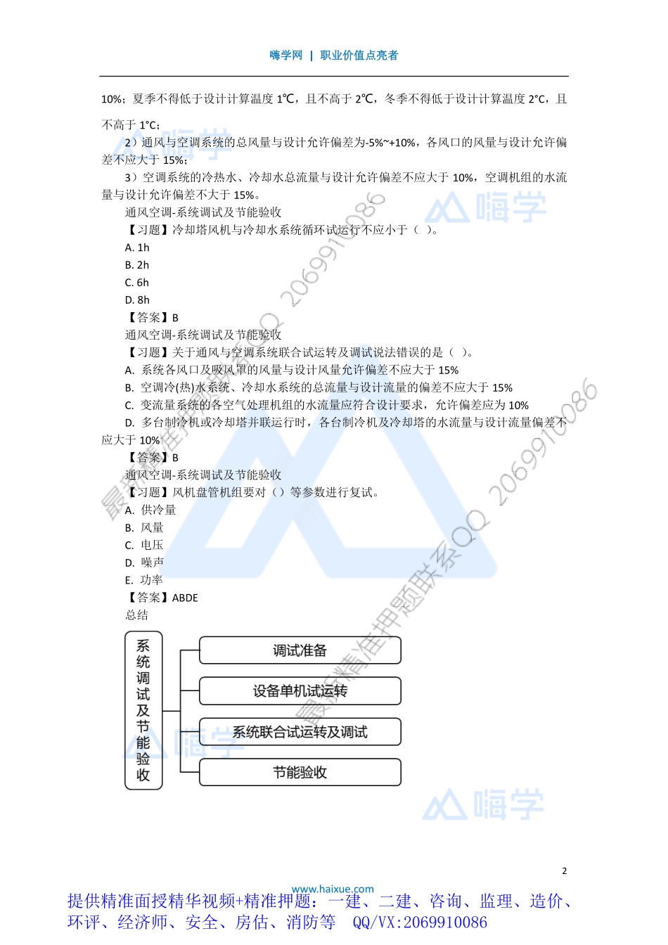 WM_Removed_401H410000 （39）通风空调-系统调试及节能验收.pdf_第2页