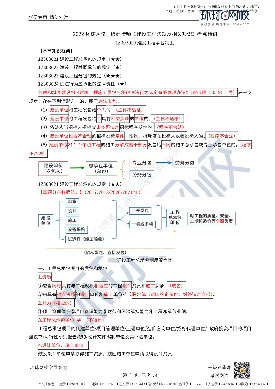 WM_第27讲-建设工程承包制度.pdf_第1页