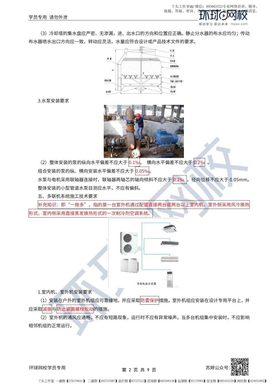 WM_第45讲-通风与空调工程施工技术要求2.pdf_第2页