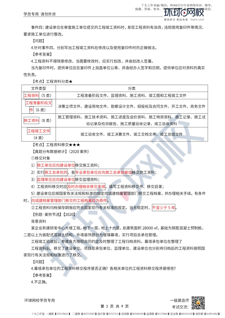 WM_第51讲-建筑工程验收管理.pdf_第2页