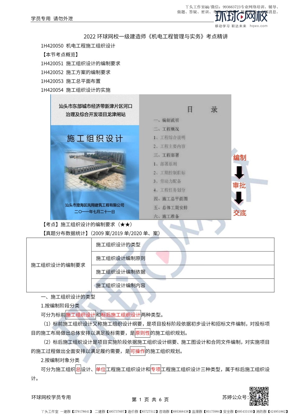 WM_第54讲-机电工程施工组织设计（一）.pdf_第1页