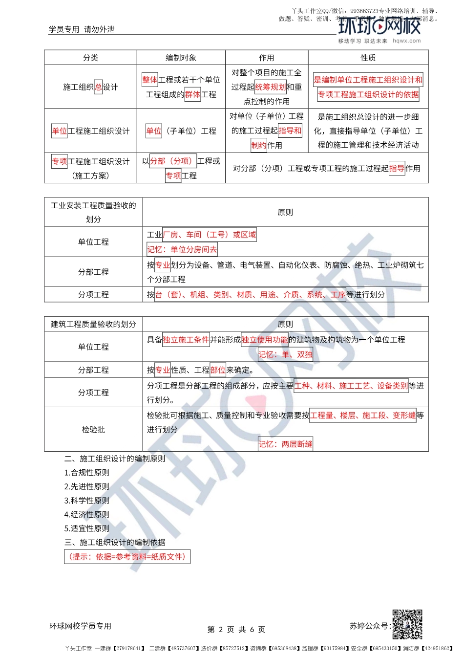 WM_第54讲-机电工程施工组织设计（一）.pdf_第2页