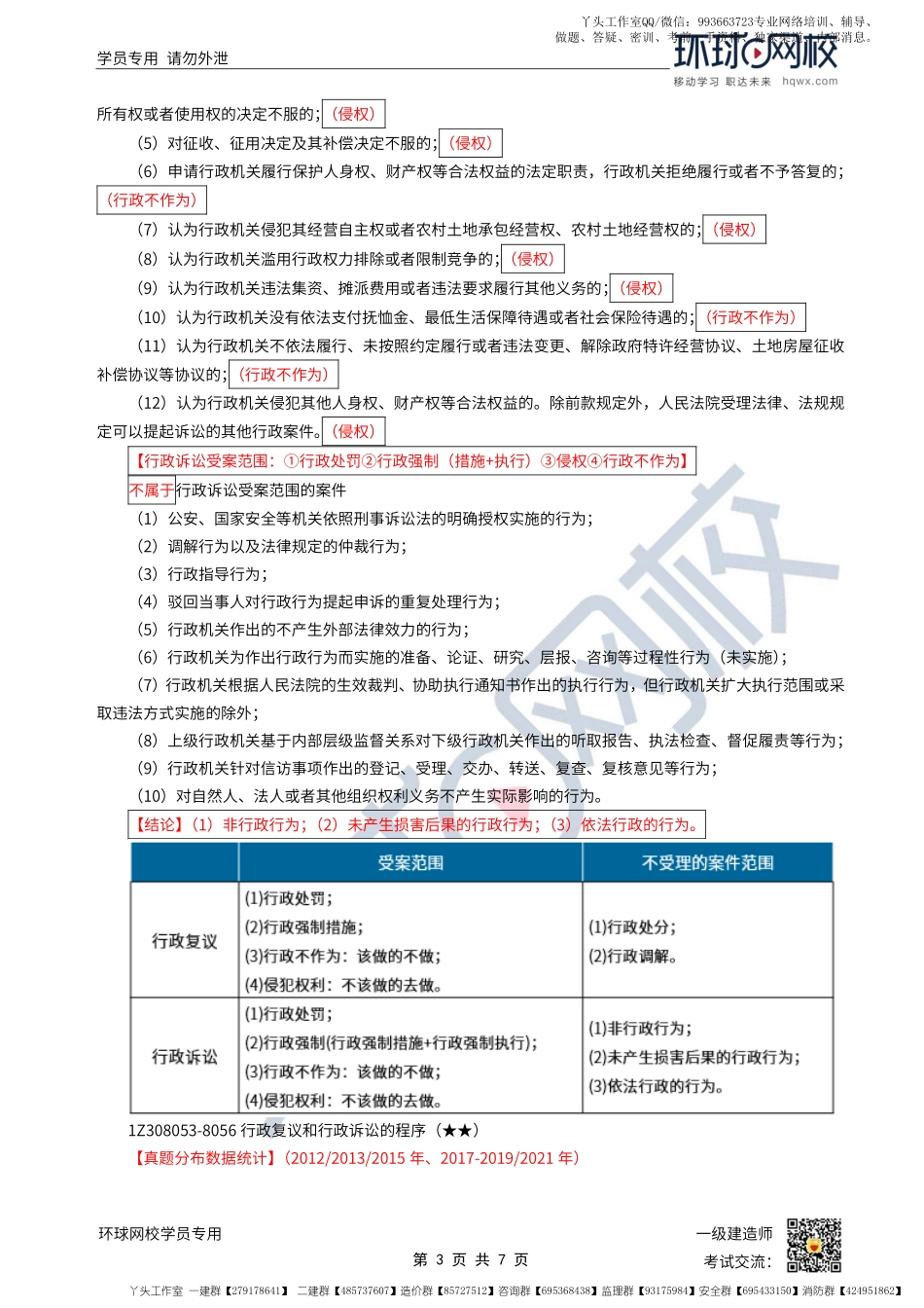WM_第63讲-行政复议和行政诉讼制度第63讲-行政复议和行政诉讼制度.pdf_第3页