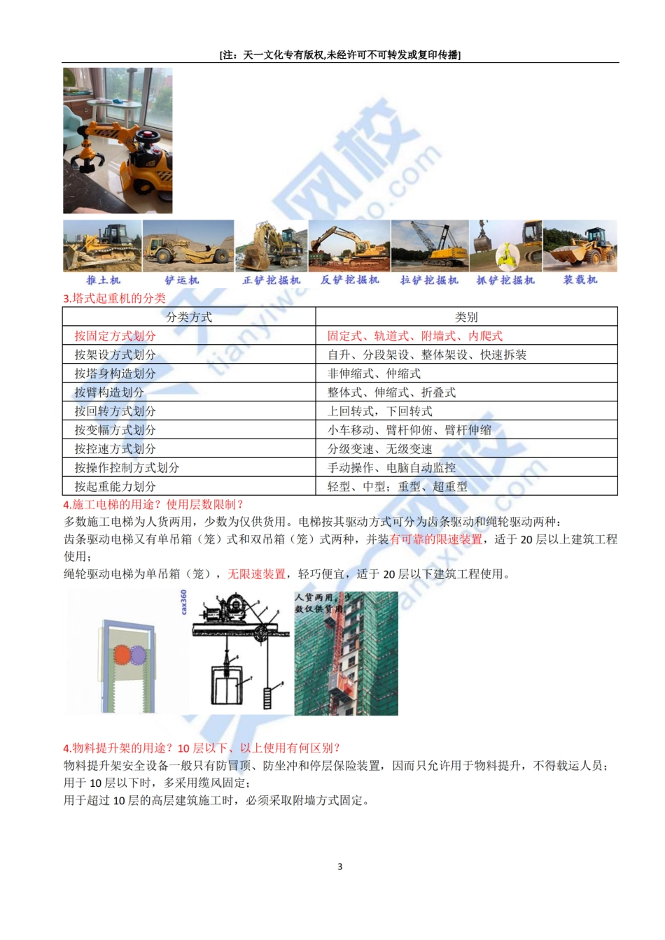 2022-66-1A426020-机械设备管理.pdf_第3页