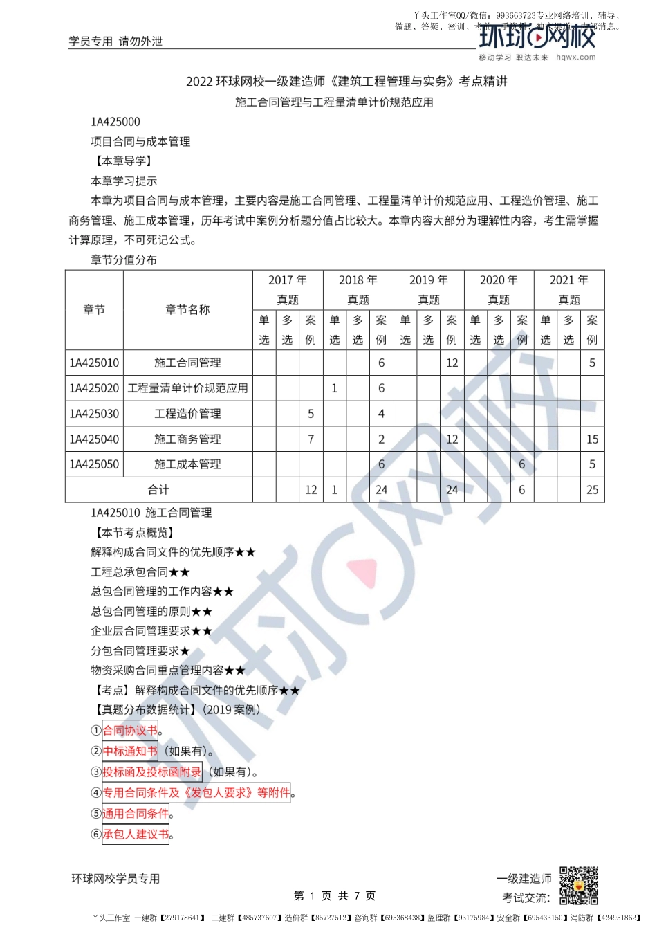 WM_第45讲-施工合同管理与工程量清单计价规范应用.pdf_第1页