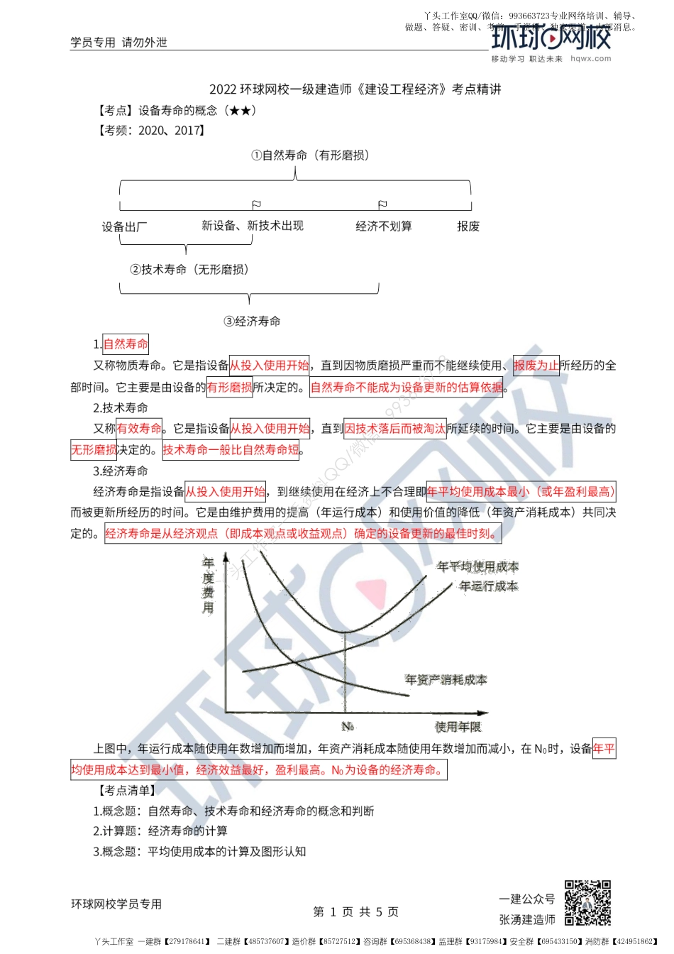 WM_第15讲-设备寿命及租赁与购买方案的比选.pdf_第1页