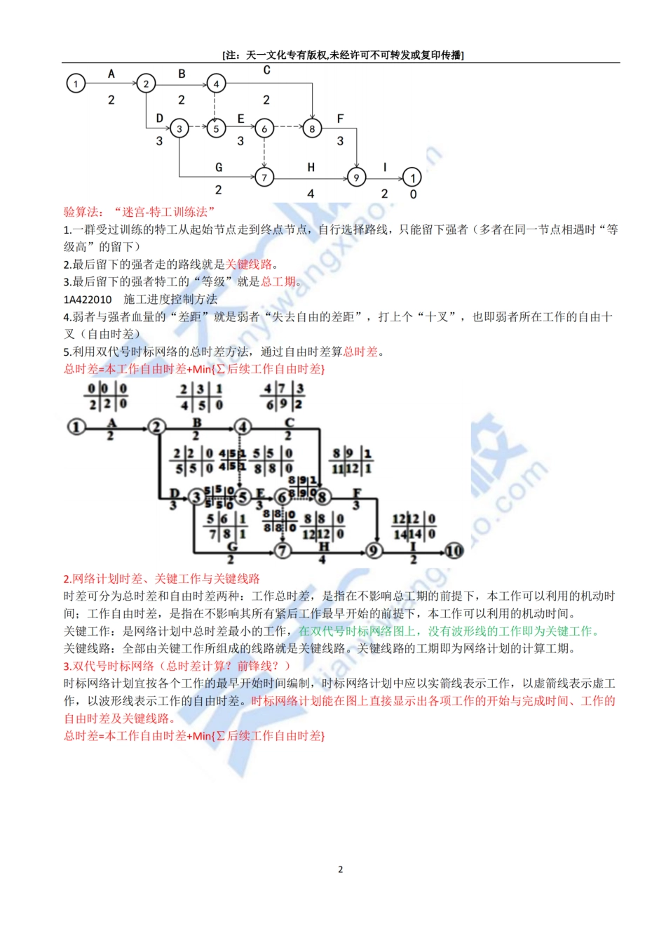 2022-49-1A422010-施工进度控制方式（三）.pdf_第2页