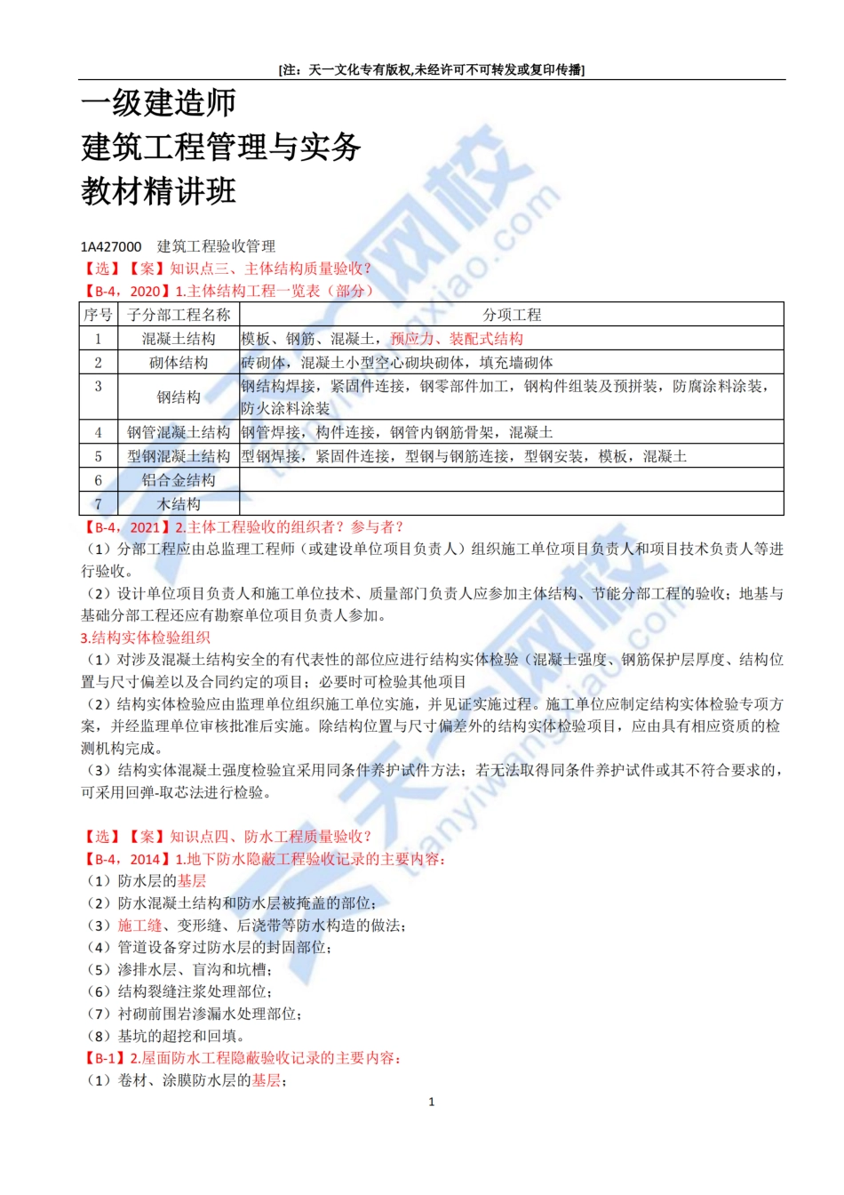 2022-69-1A427000-建筑工程验收管理（二）.pdf_第1页
