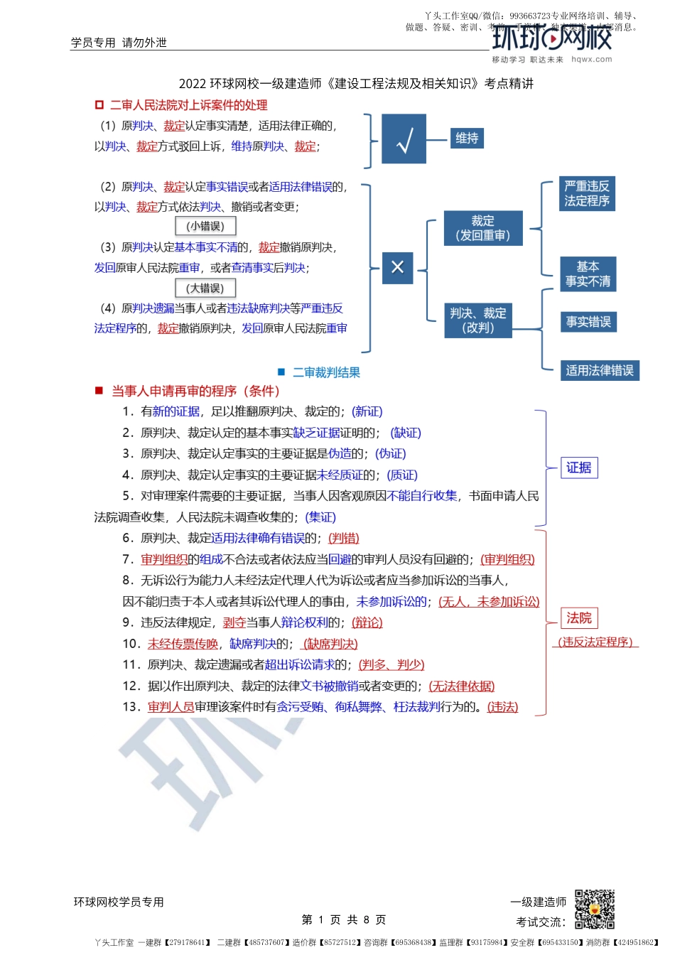 WM_第56讲-民事诉讼-审判程序（2）.pdf_第1页