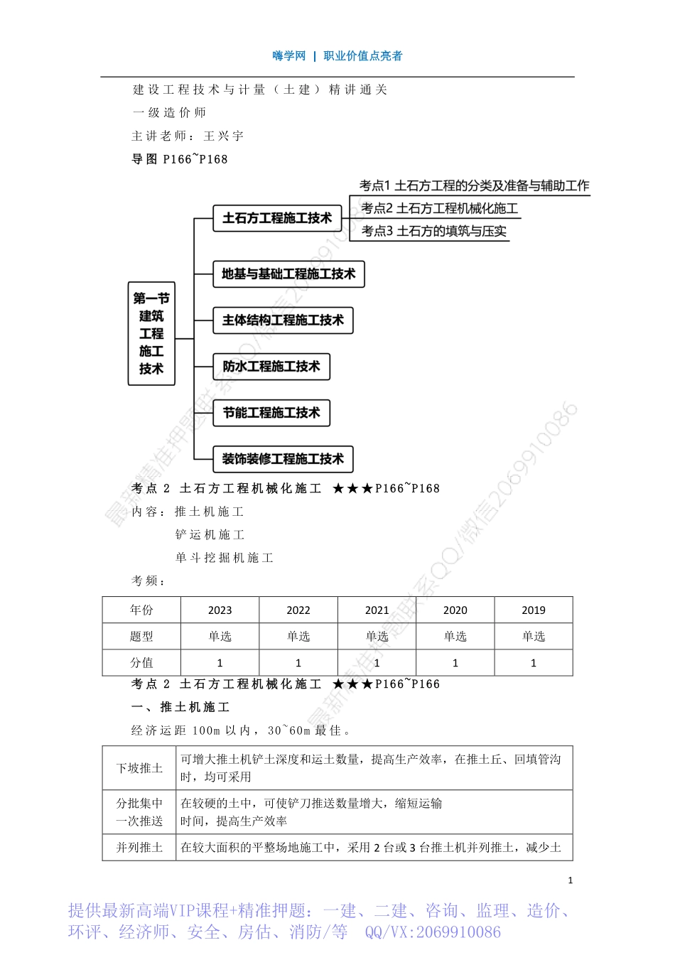 WM_Removed_王兴宇-一级造价工程师-建设工程技术与计量（土木建筑工程）-精讲通关-第四章（2）土石方工程施工技术2.pdf_第1页