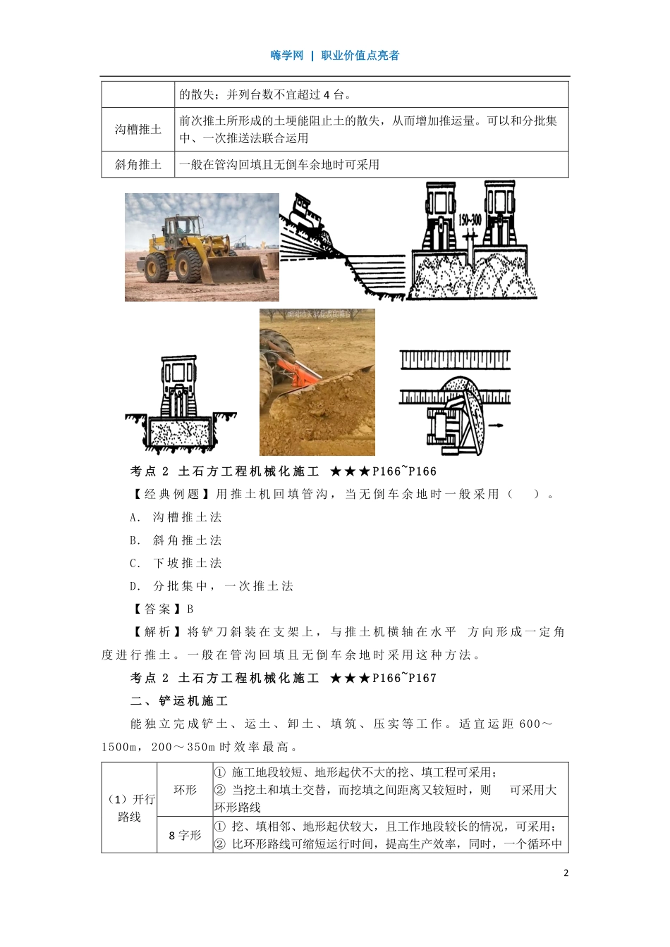 WM_Removed_王兴宇-一级造价工程师-建设工程技术与计量（土木建筑工程）-精讲通关-第四章（2）土石方工程施工技术2.pdf_第2页