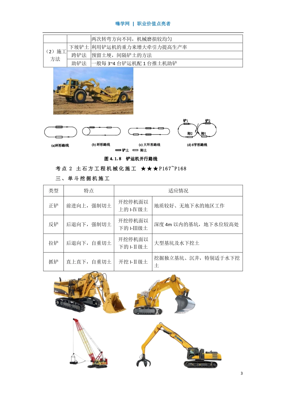 WM_Removed_王兴宇-一级造价工程师-建设工程技术与计量（土木建筑工程）-精讲通关-第四章（2）土石方工程施工技术2.pdf_第3页