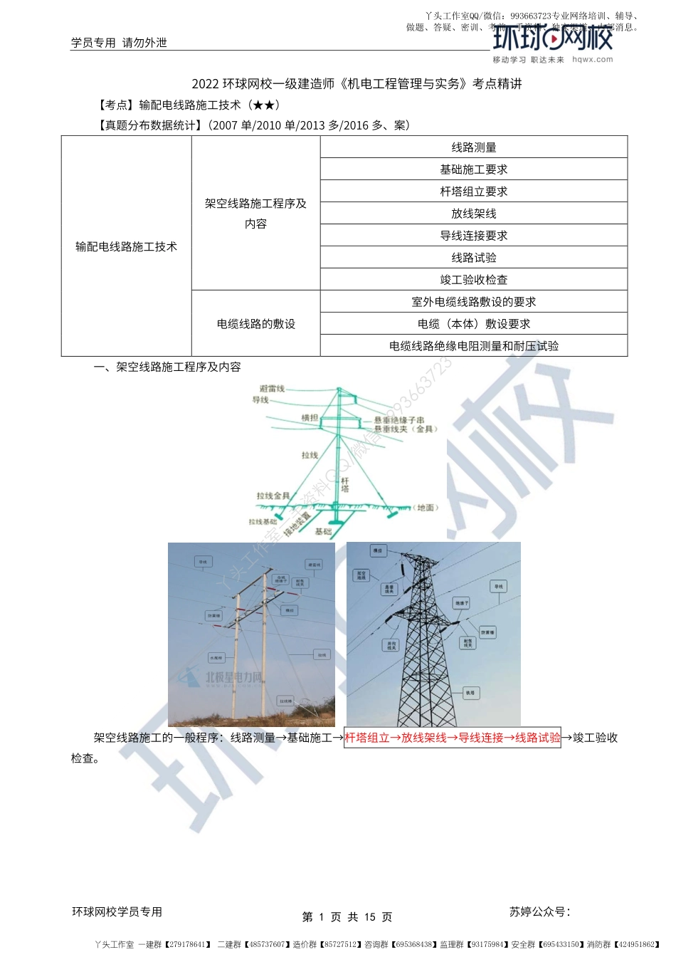 WM_第22讲-输配电线路施工技术.pdf_第1页