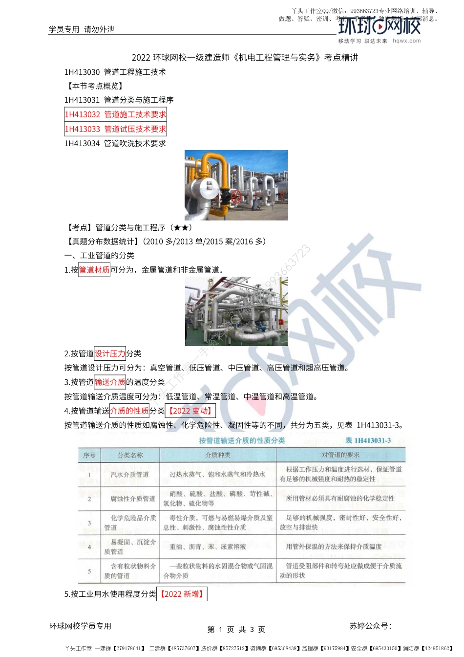 WM_第24讲-管道分类与施工程序.pdf_第1页