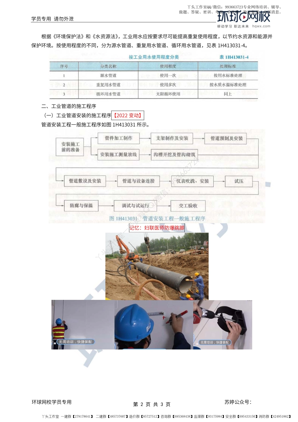 WM_第24讲-管道分类与施工程序.pdf_第2页