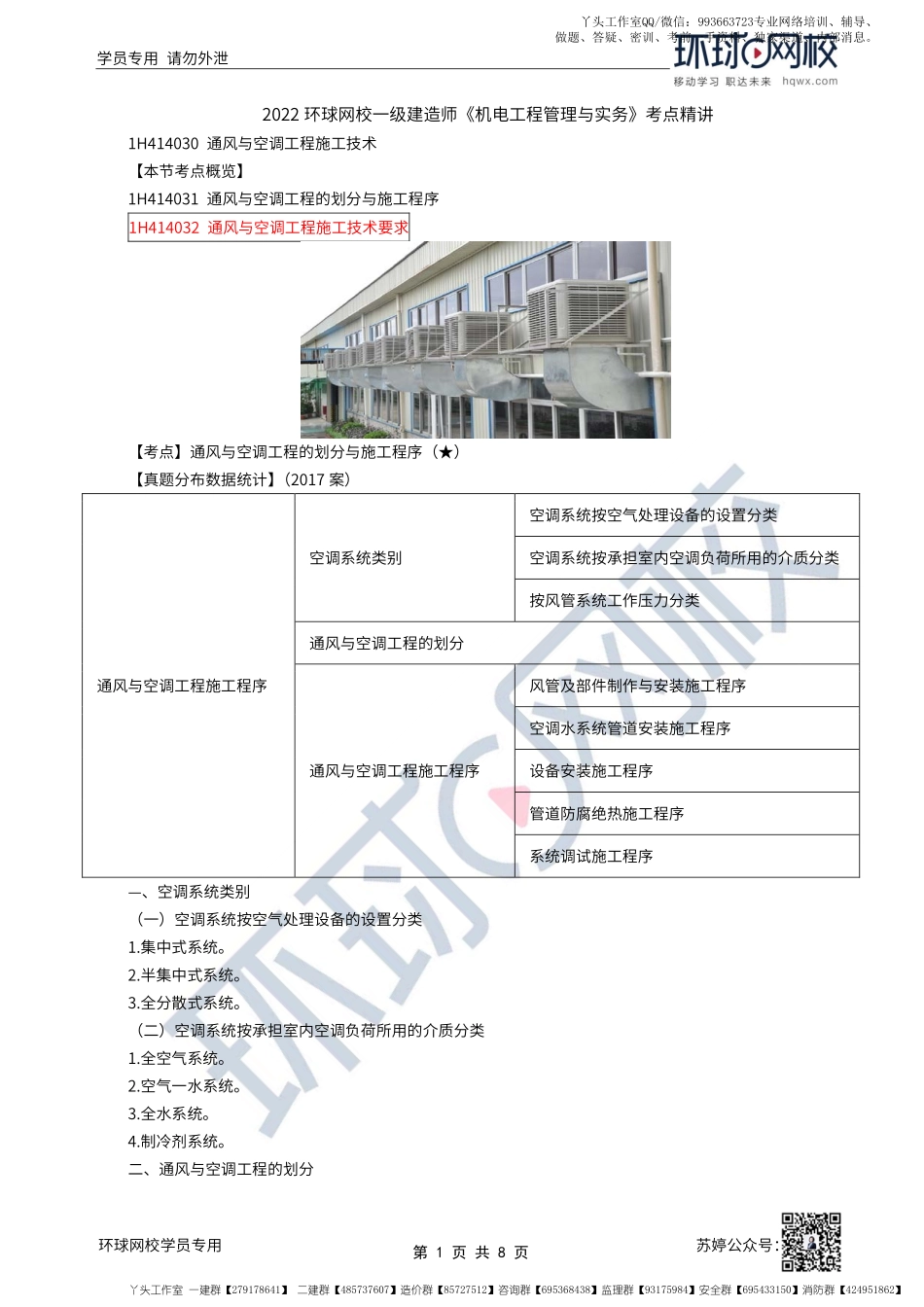 WM_第43讲-通风与空调工程的划分与施工程序.pdf_第1页