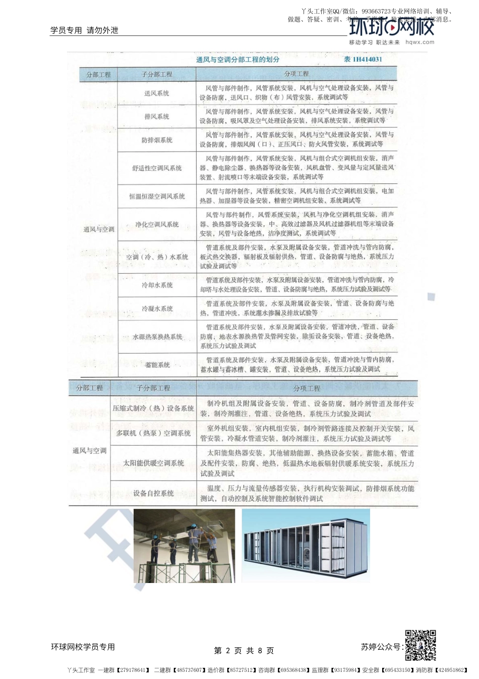 WM_第43讲-通风与空调工程的划分与施工程序.pdf_第2页