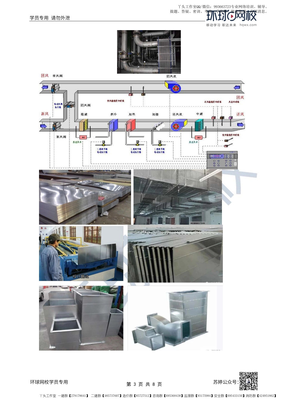 WM_第43讲-通风与空调工程的划分与施工程序.pdf_第3页
