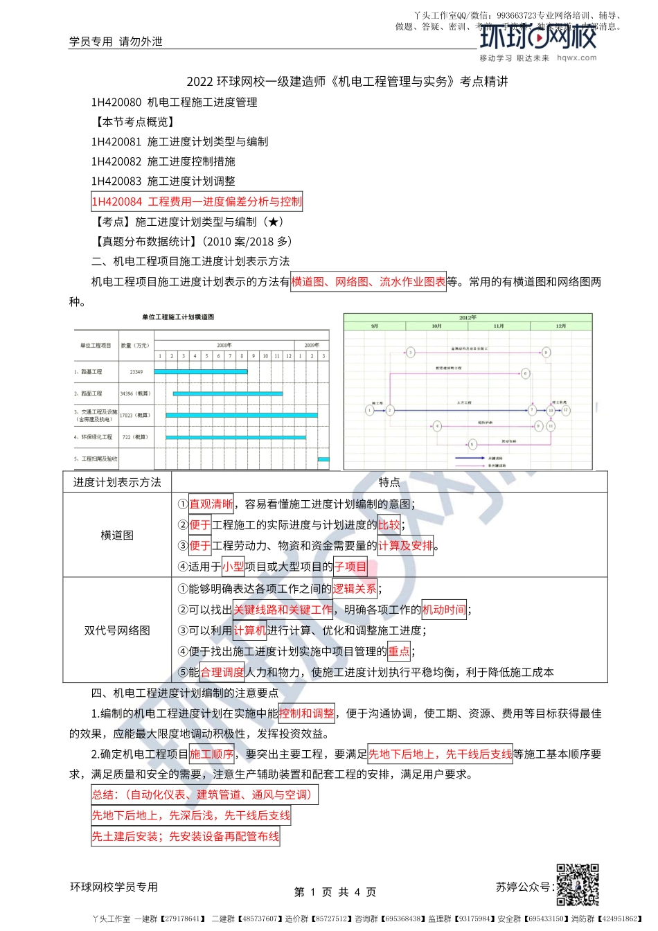 WM_第58讲-施工进度计划类型与编制、施工进度控制措施及施工进度计划调整.pdf_第1页