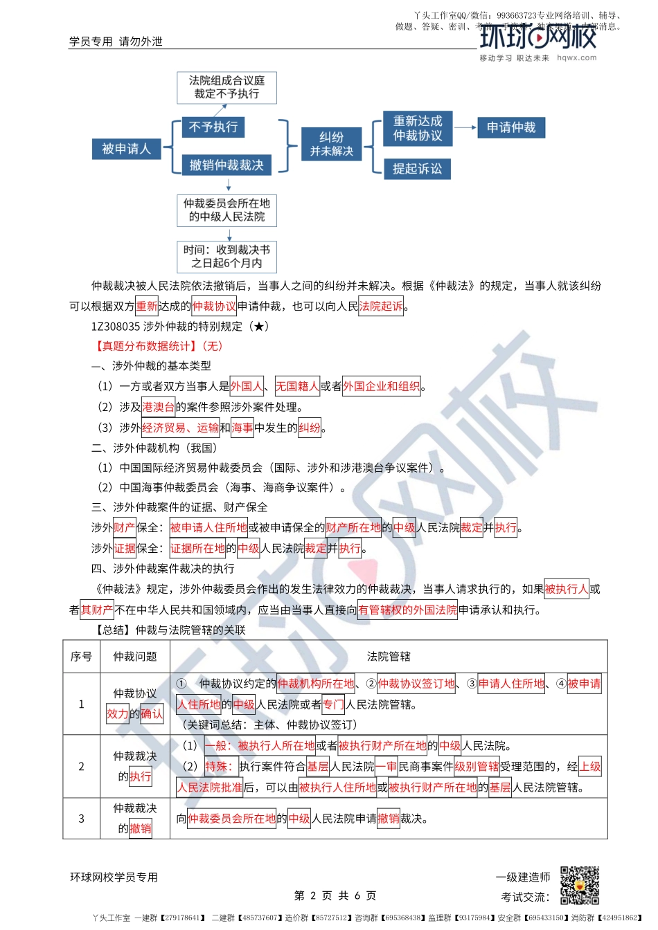 WM_第61讲-仲裁裁决.pdf_第2页