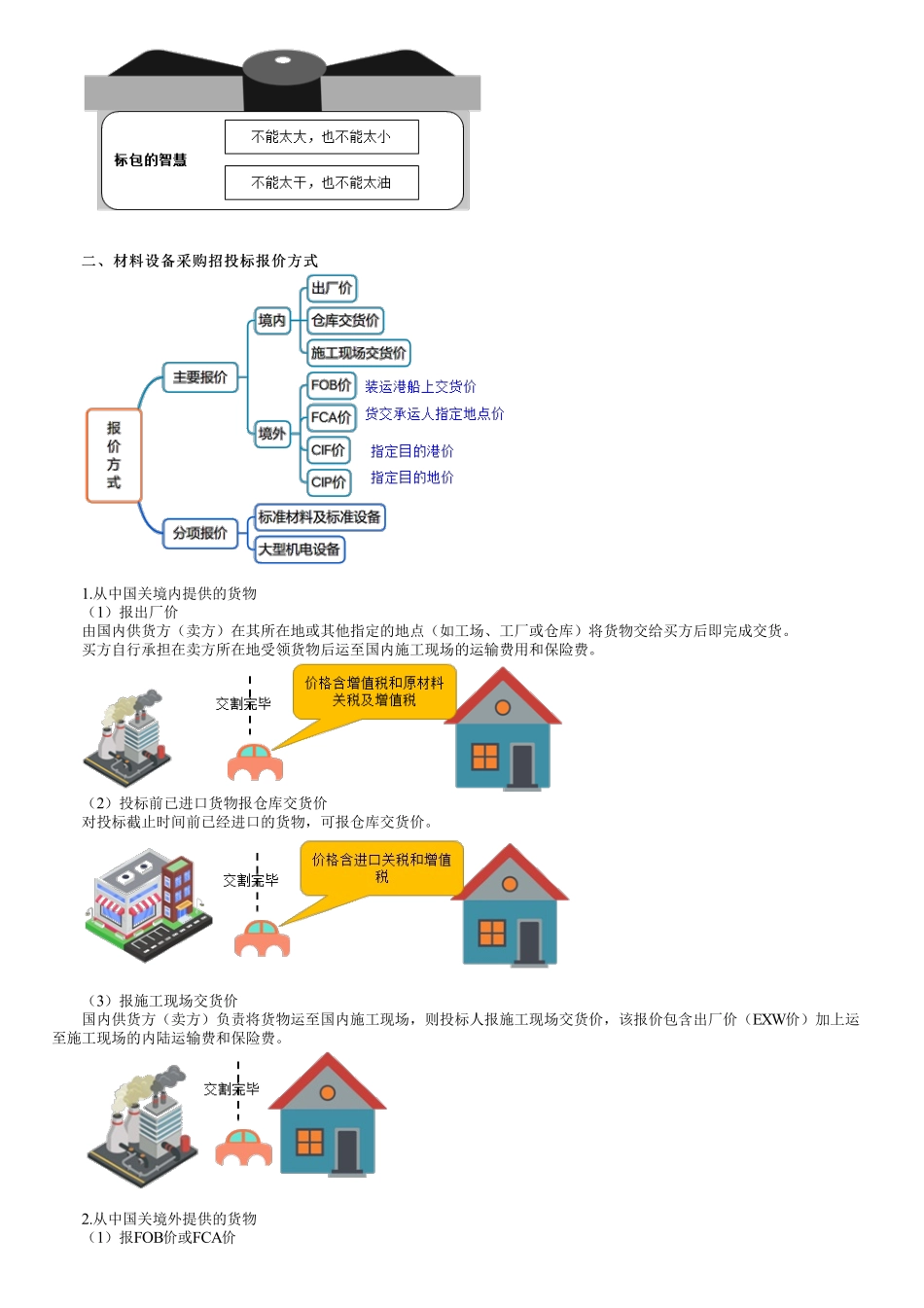 第01讲　材料设备采购招标特点及报价方式.pdf_第2页
