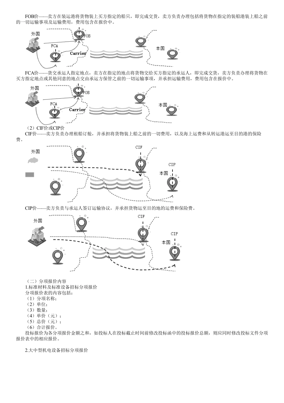 第01讲　材料设备采购招标特点及报价方式.pdf_第3页