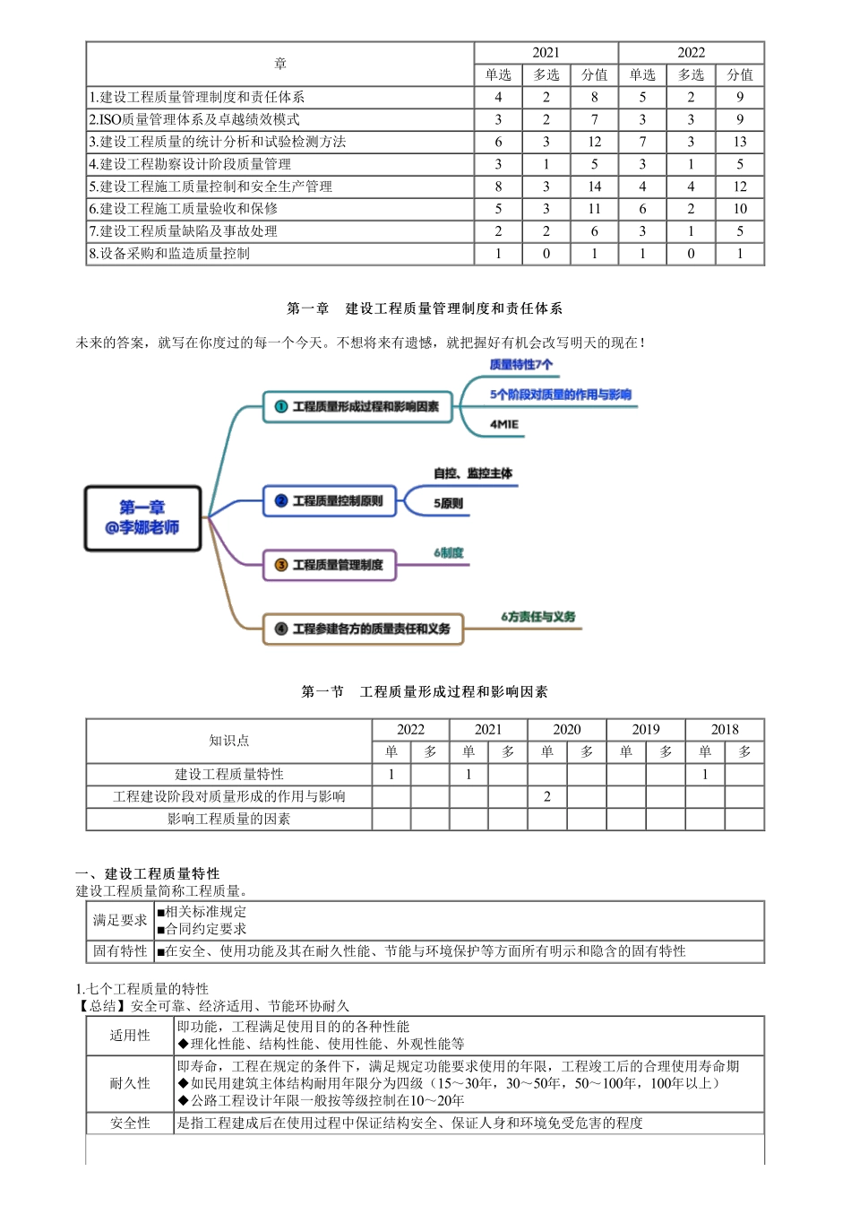第01讲　建设工程质量管理制度和责任体系、工程质量控制原则.pdf_第1页