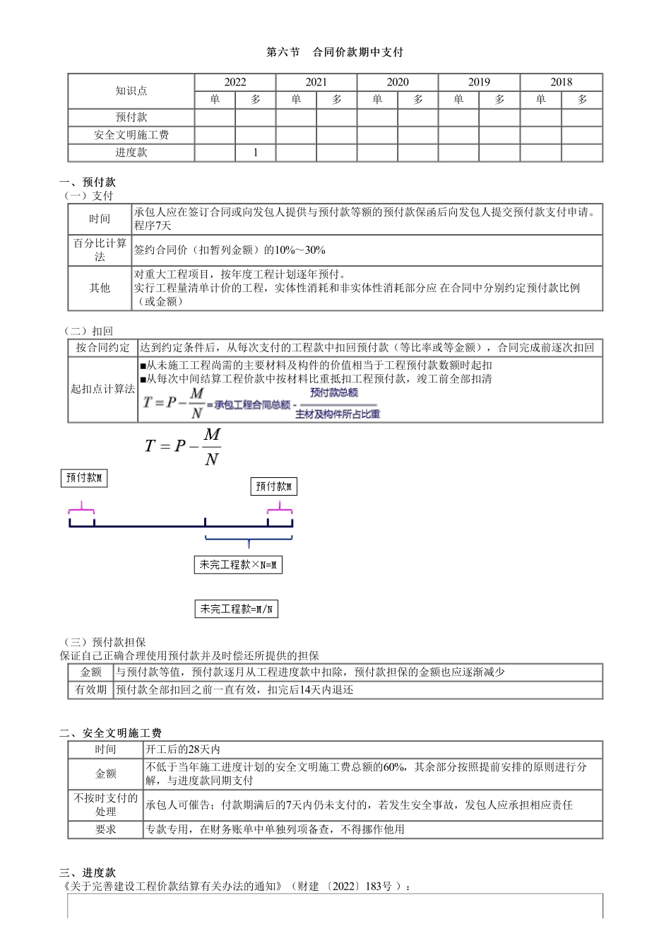 第05讲　合同价款期中支付及投资偏差分析.pdf_第1页
