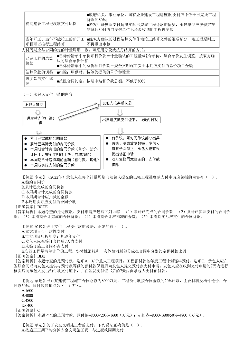 第05讲　合同价款期中支付及投资偏差分析.pdf_第2页