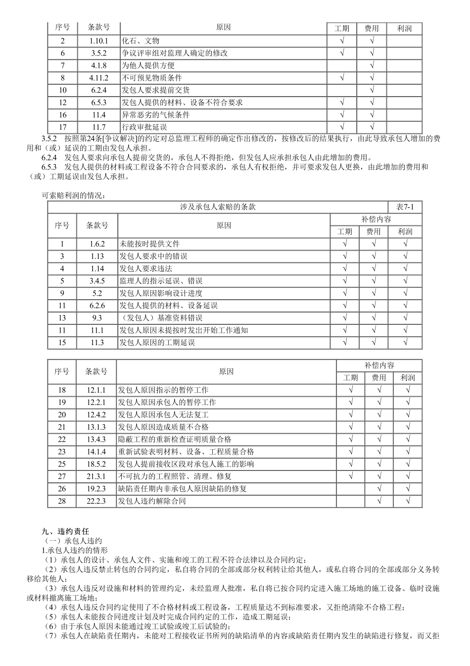 第06讲　工程总承包合同履行—施工部分.pdf_第3页