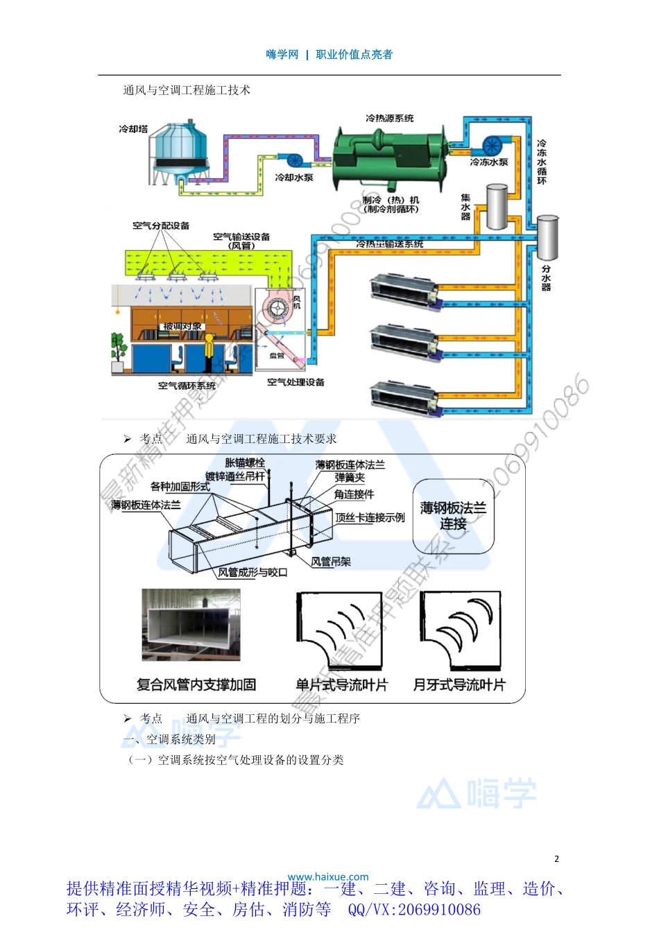WM_Removed_411H410000 （41）通风与空调工程施工技术1.pdf_第2页