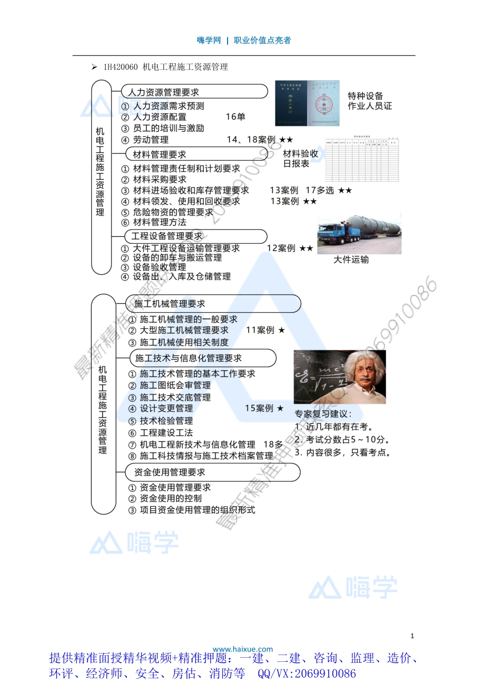 WM_Removed_511H420000 （51）机电工程施工资源及协调管理.pdf_第1页