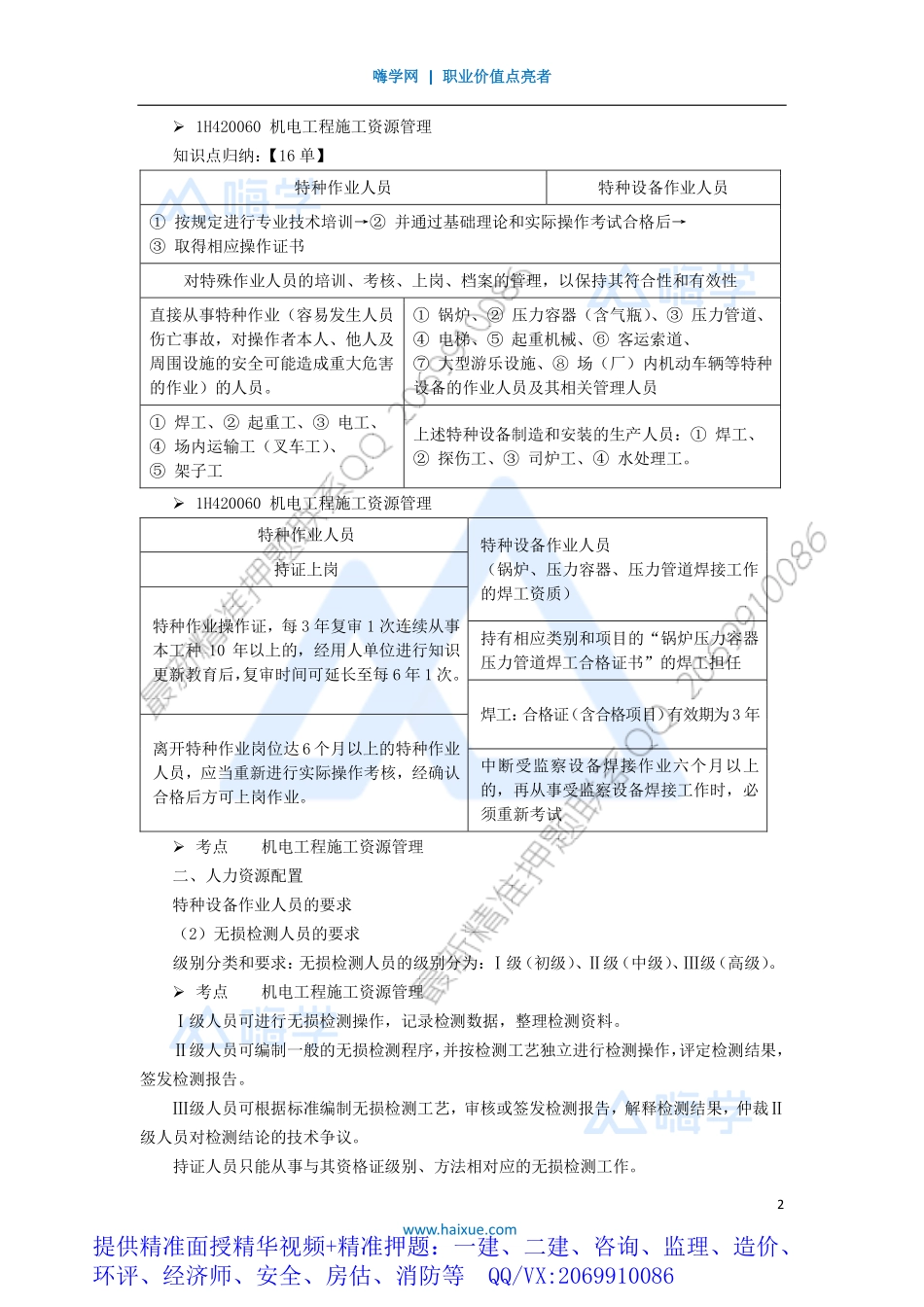 WM_Removed_511H420000 （51）机电工程施工资源及协调管理.pdf_第2页