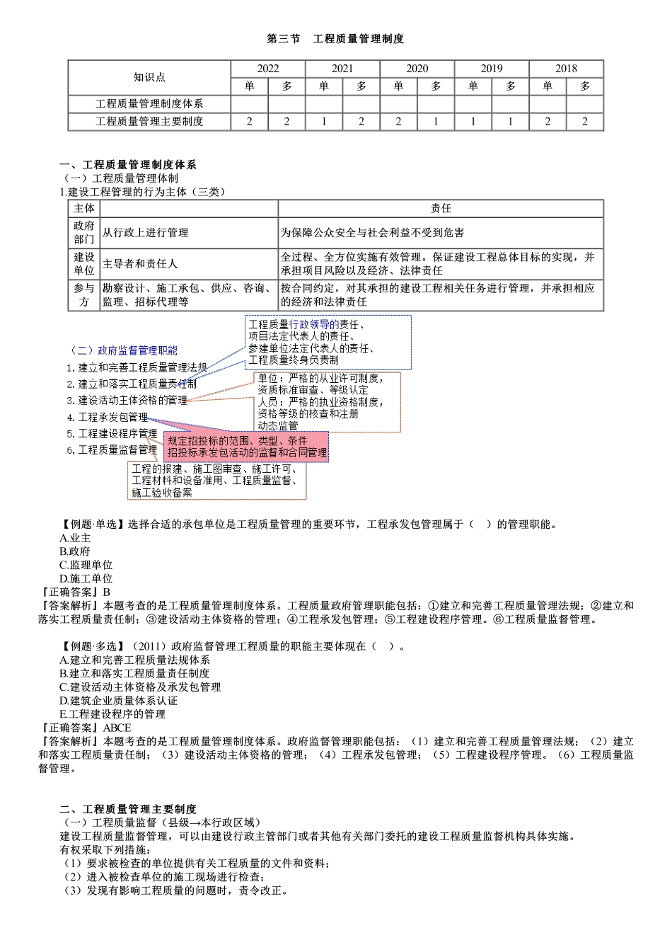 第02讲　工程质量管理制度.pdf_第1页