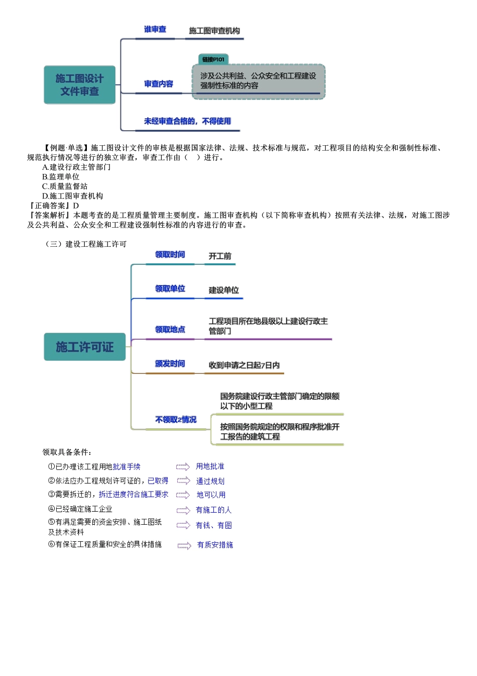 第02讲　工程质量管理制度.pdf_第3页