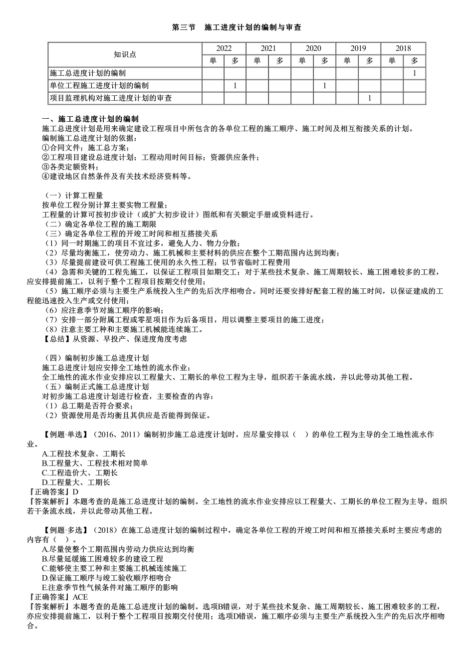 第02讲　施工进度计划的编制与审查.pdf_第1页