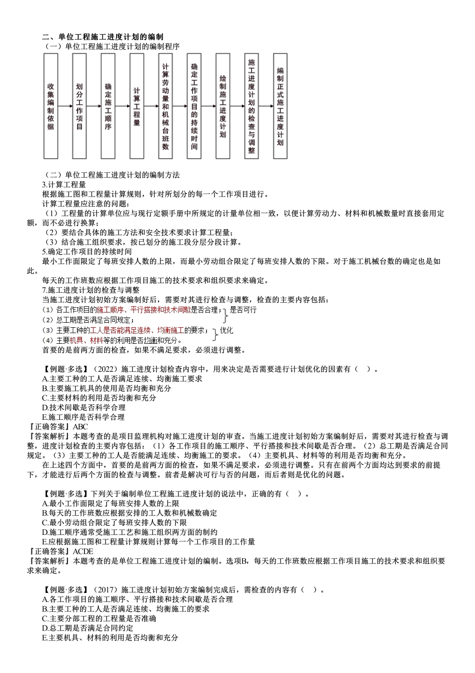 第02讲　施工进度计划的编制与审查.pdf_第2页