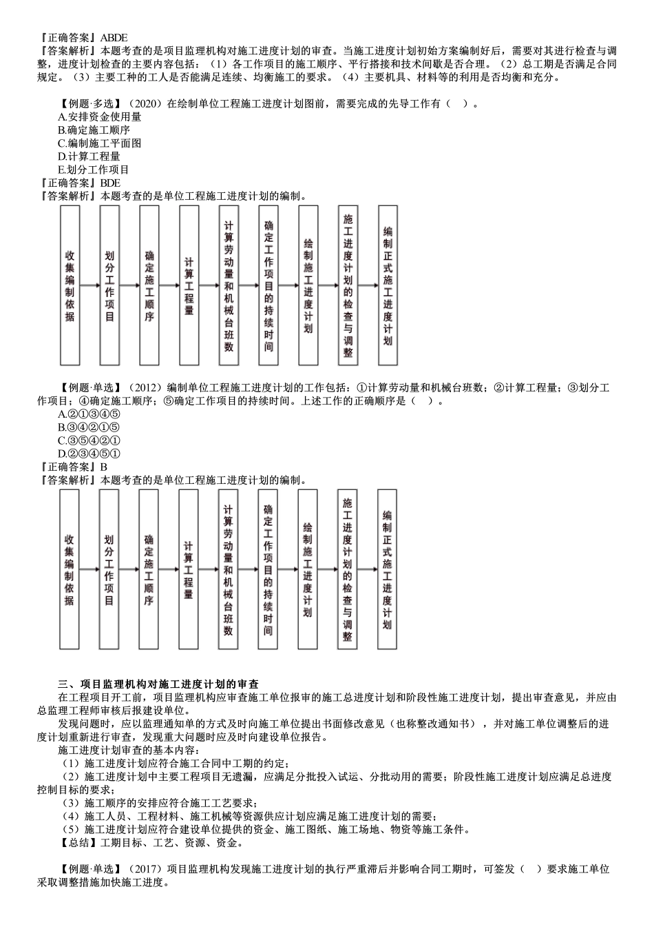 第02讲　施工进度计划的编制与审查.pdf_第3页