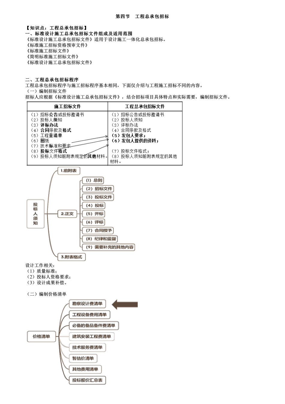 第10讲　工程总承包招标.pdf_第1页